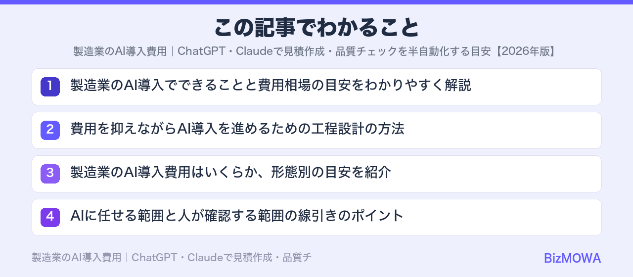 この記事でわかること：製造業のAI導入費用｜ChatGPT・Claudeで見積作成・品質チェックを半自