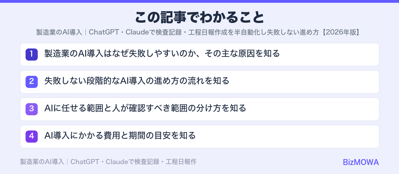 この記事でわかること：製造業のAI導入｜ChatGPT・Claudeで検査記録・工程日報作成を半自動化