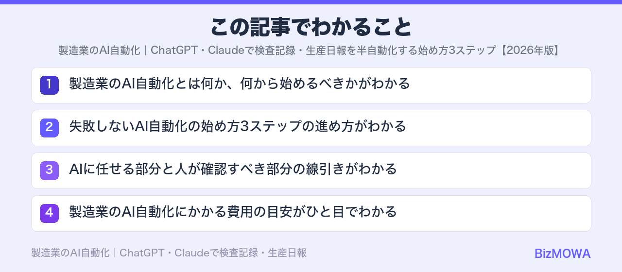 この記事でわかること：製造業のAI自動化｜ChatGPT・Claudeで検査記録・生産日報を半自動化す
