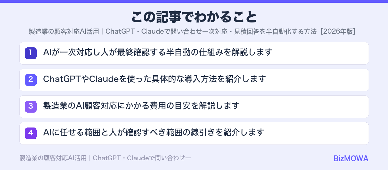 この記事でわかること：製造業の顧客対応AI活用｜ChatGPT・Claudeで問い合わせ一次対応・見積