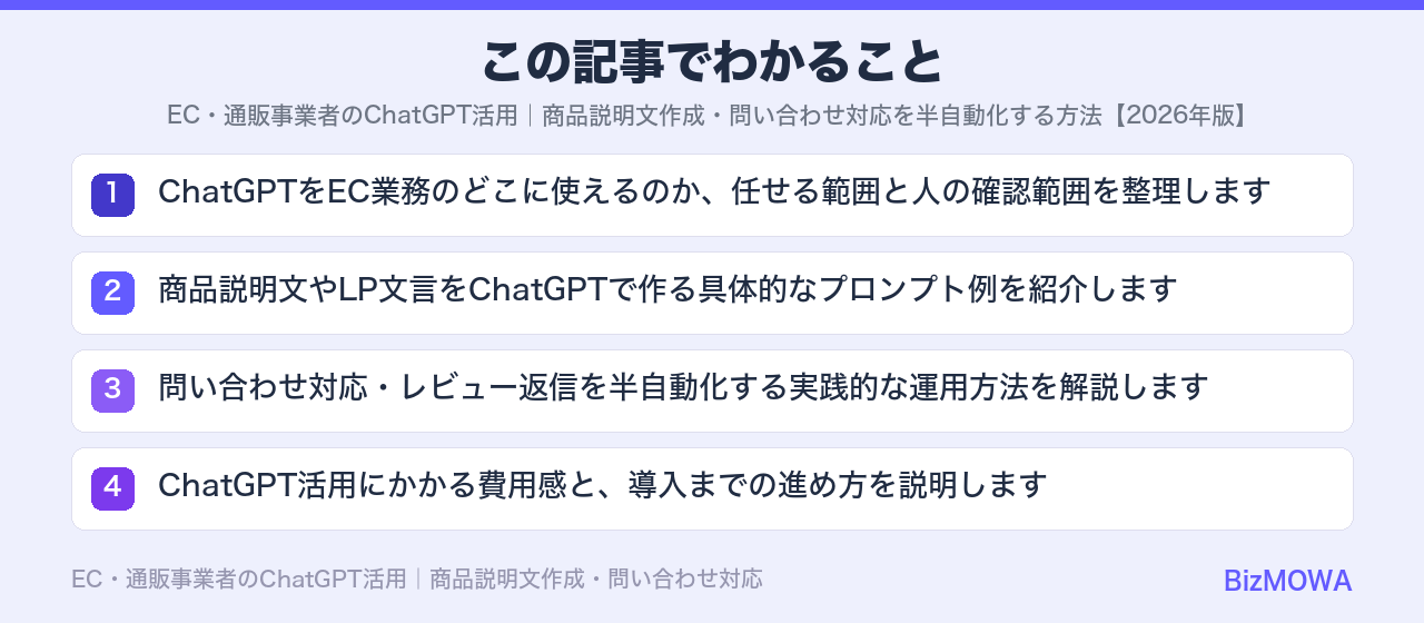この記事でわかること：EC・通販事業者のChatGPT活用｜商品説明文作成・問い合わせ対応を半自動化す