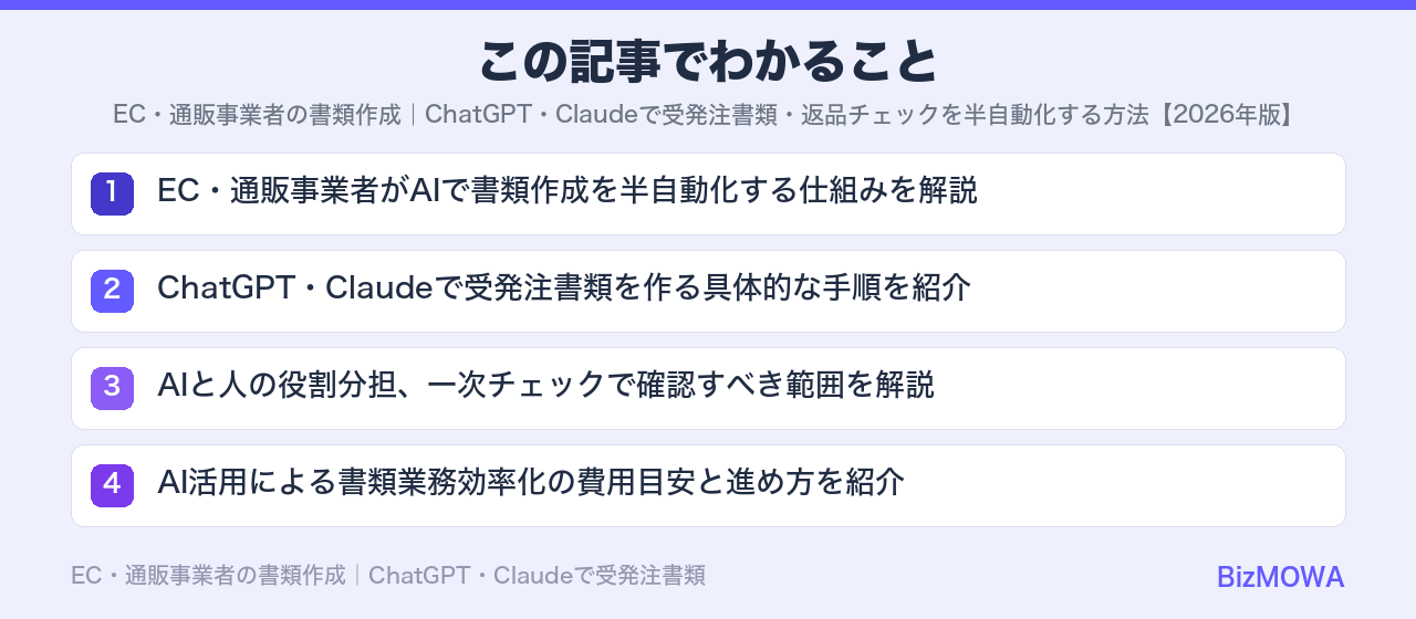 この記事でわかること：EC・通販事業者の書類作成｜ChatGPT・Claudeで受発注書類・返品チェッ