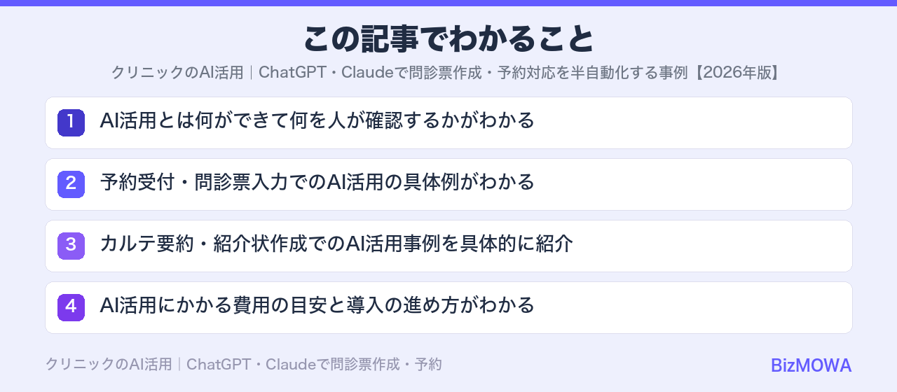 この記事でわかること：クリニックのAI活用｜ChatGPT・Claudeで問診票作成・予約対応を半自動