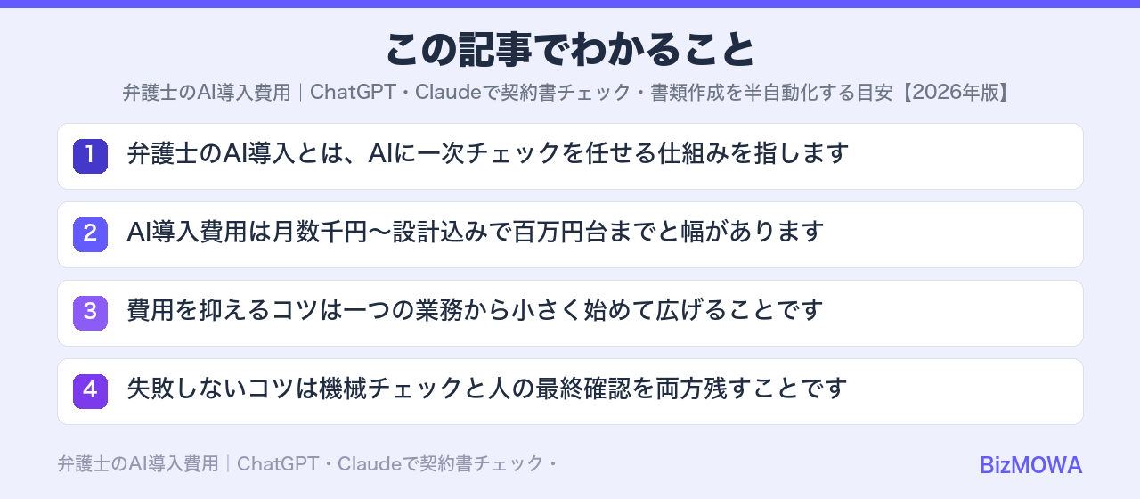この記事でわかること：弁護士のAI導入費用｜ChatGPT・Claudeで契約書チェック・書類作成を半