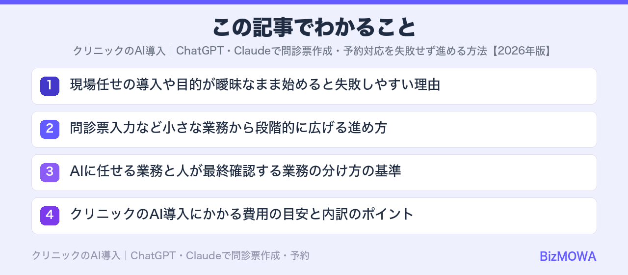 この記事でわかること：クリニックのAI導入｜ChatGPT・Claudeで問診票作成・予約対応を失敗せ