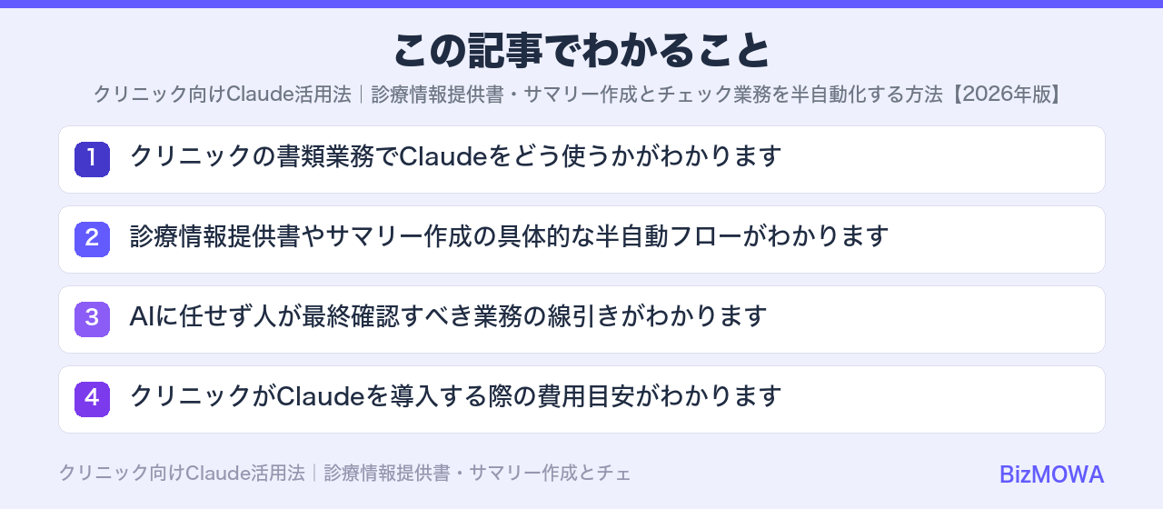 この記事でわかること：クリニック向けClaude活用法｜診療情報提供書・サマリー作成とチェック業務を半