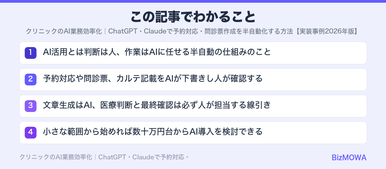 この記事でわかること：クリニックのAI業務効率化｜ChatGPT・Claudeで予約対応・問診票作成を