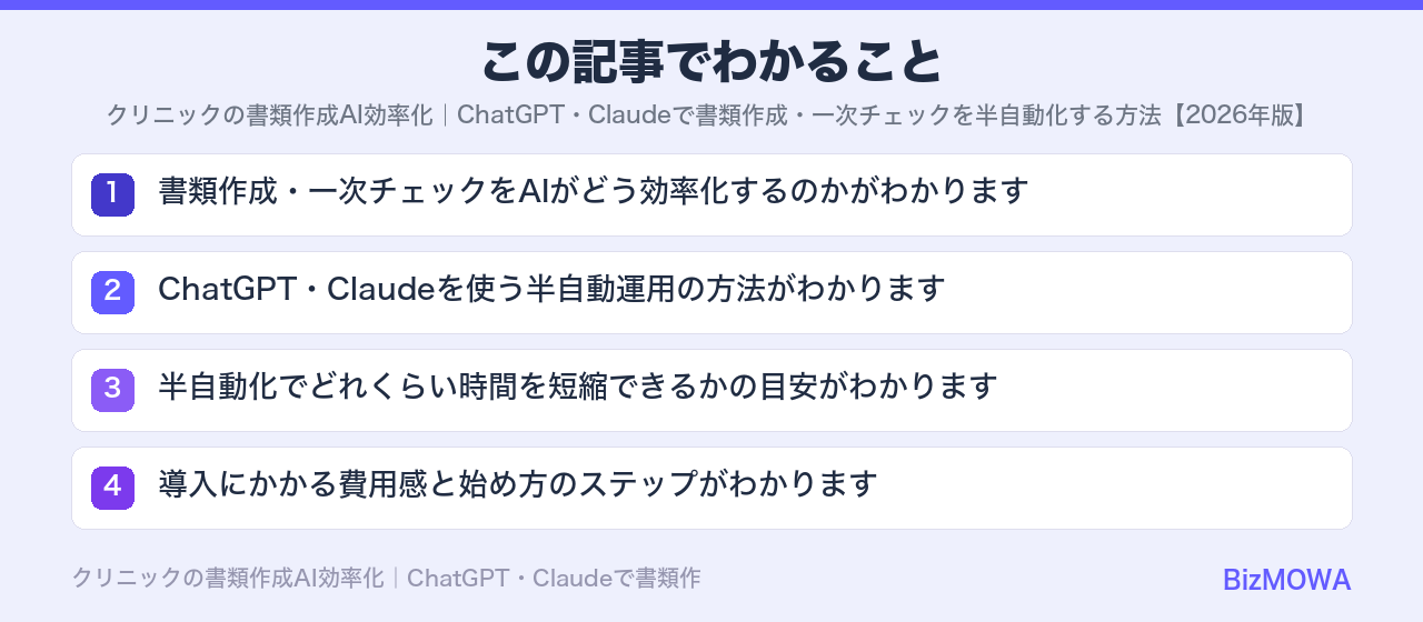 この記事でわかること：クリニックの書類作成AI効率化｜ChatGPT・Claudeで書類作成・一次チェ