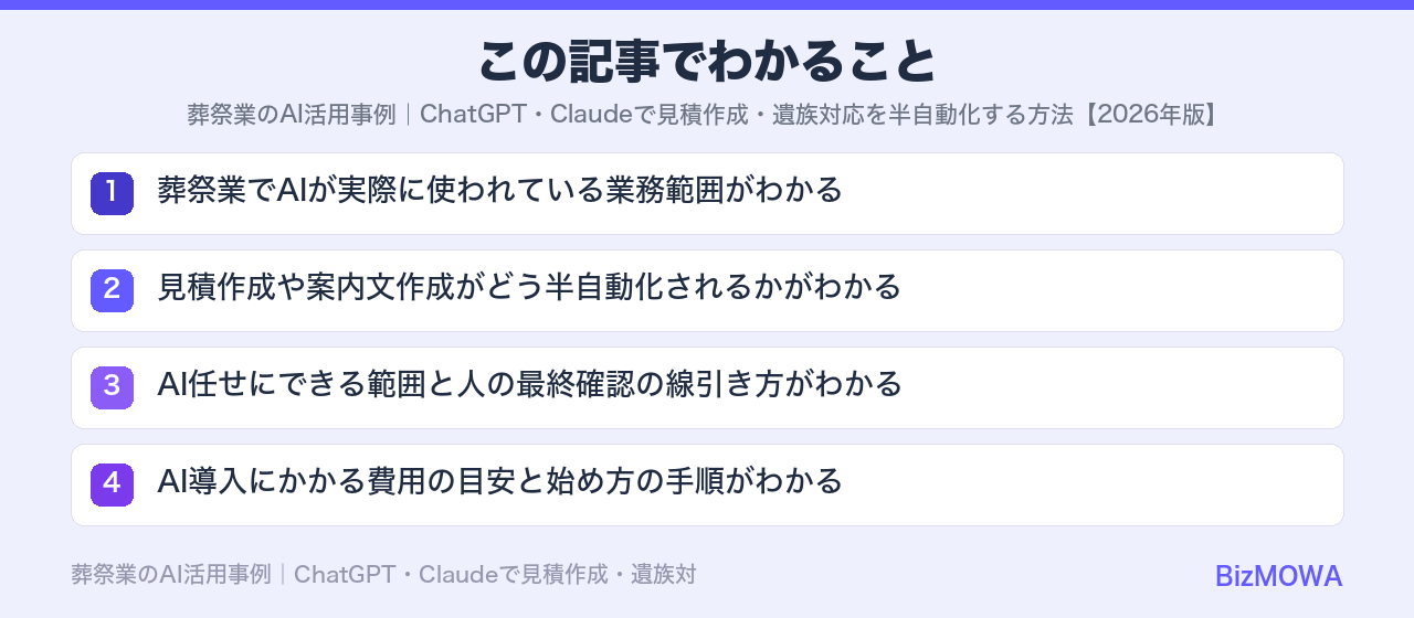 この記事でわかること：葬祭業のAI活用事例｜ChatGPT・Claudeで見積作成・遺族対応を半自動化