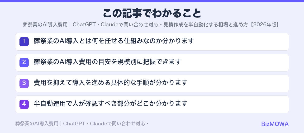 この記事でわかること：葬祭業のAI導入費用｜ChatGPT・Claudeで問い合わせ対応・見積作成を半