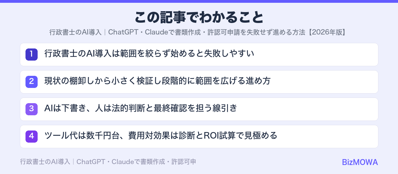 この記事でわかること：行政書士のAI導入｜ChatGPT・Claudeで書類作成・許認可申請を失敗せず