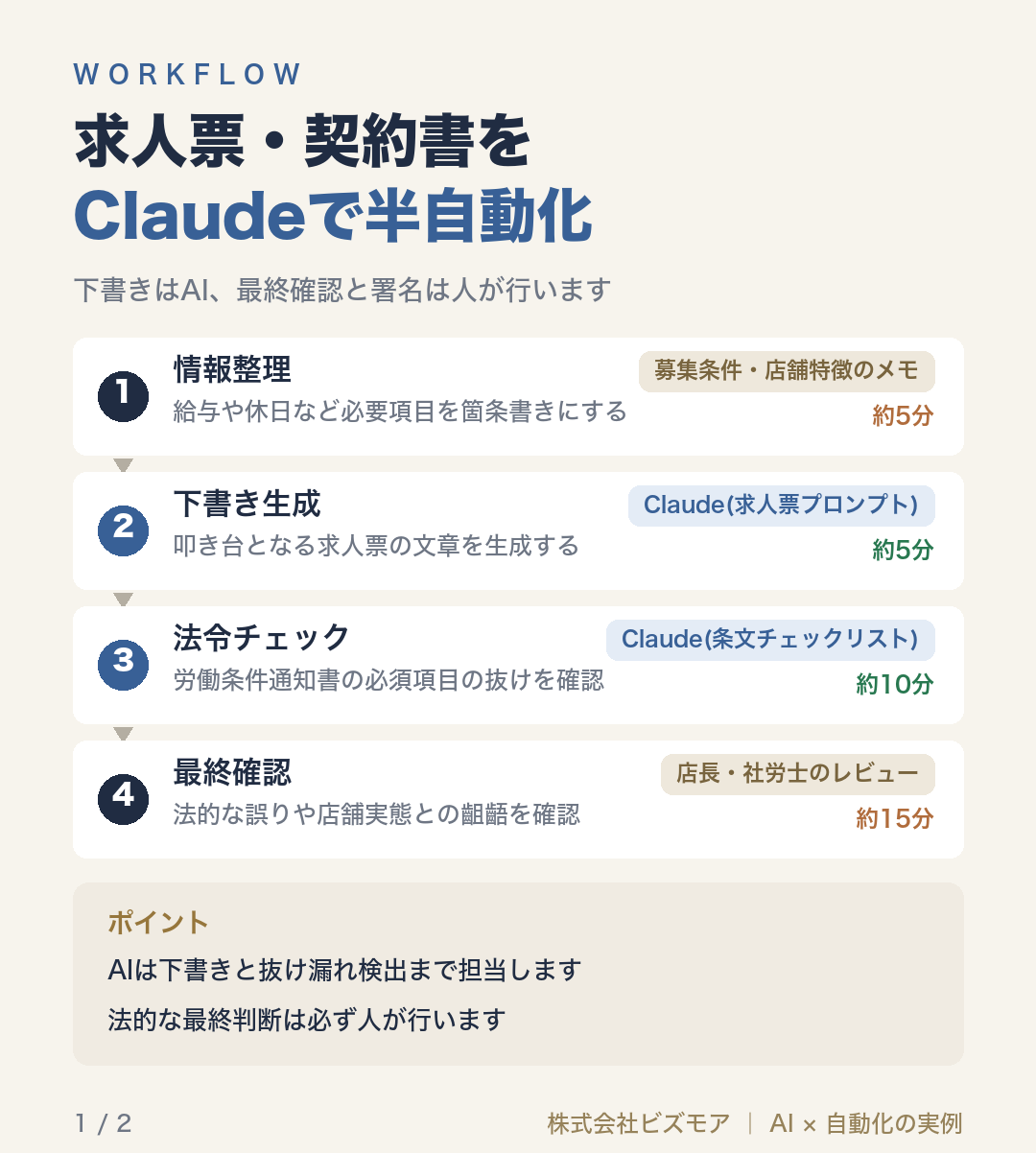 求人票・契約書をClaudeで半自動化