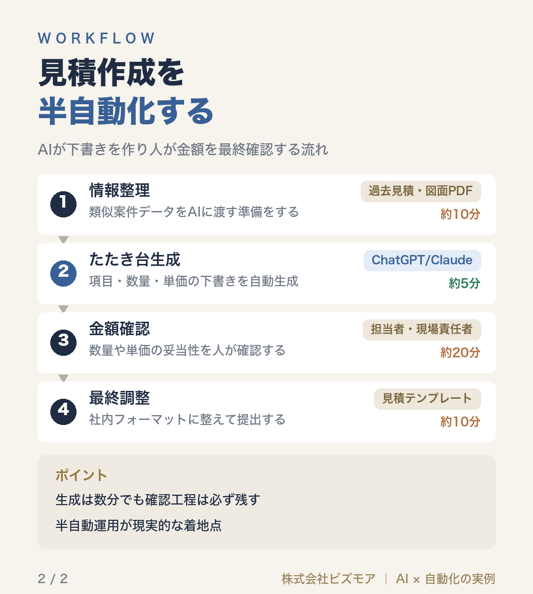 見積作成を半自動化する