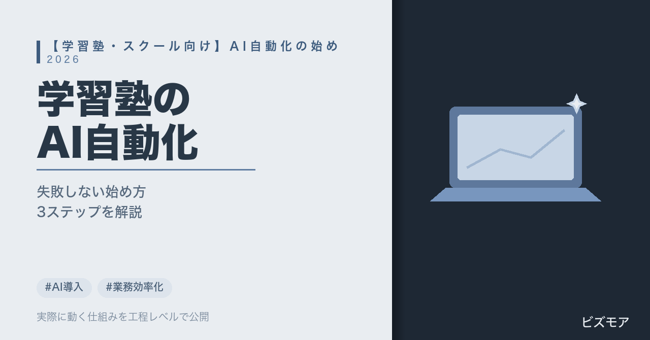 学習塾・スクールのAI自動化｜ChatGPT・Claudeで保護者連絡・教材作成を効率化する始め方【2026年版】