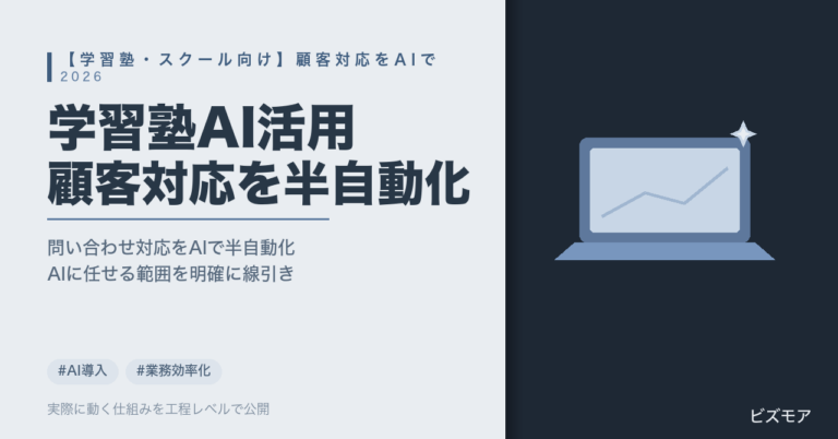 学習塾・スクールのAI活用｜ChatGPT・Claudeで問い合わせ対応・保護者連絡を半自動化する方法【2026年版】