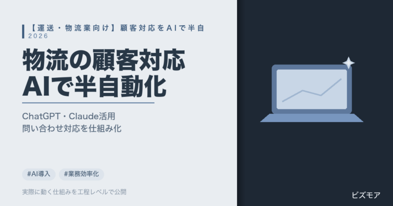 運送・物流業の顧客対応AI活用｜ChatGPT・Claudeで問い合わせ一次対応・配送状況案内を半自動化する方法【2026年版】