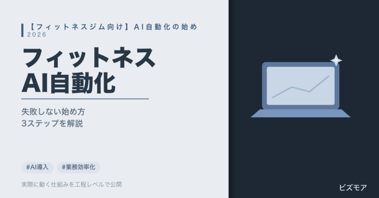 フィットネスジムのAI自動化｜ChatGPT・Claudeで予約対応・問い合わせ対応を半自動化【始め方3ステップ】