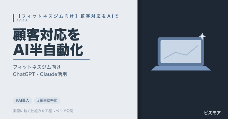 フィットネスジムの顧客対応AI化｜ChatGPT・Claudeで問い合わせ・予約対応を半自動化する方法【2026年版】