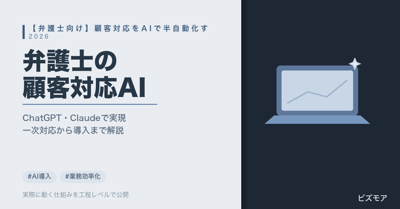 弁護士の顧客対応AI活用｜ChatGPT・Claudeで問い合わせ対応・日程調整を半自動化する方法【2026年版】
