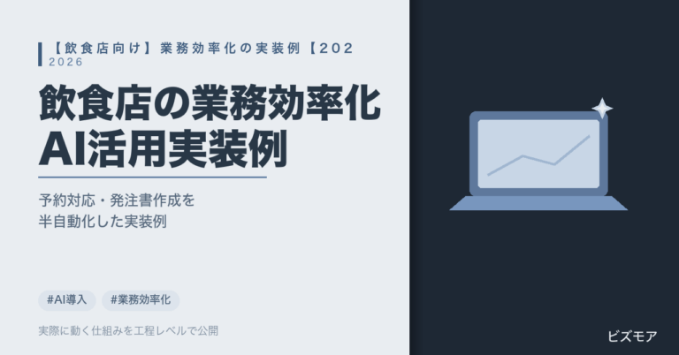 飲食店の業務効率化｜ChatGPT・Claudeで予約対応・発注書作成を半自動化する方法【実装例2026年版】