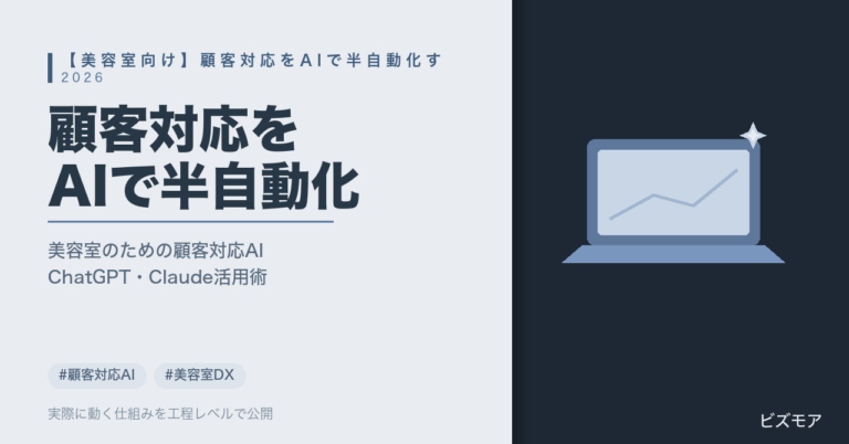 美容室の顧客対応AI化｜ChatGPT・Claudeで予約確認・問い合わせ対応を半自動化する方法【2026年版】