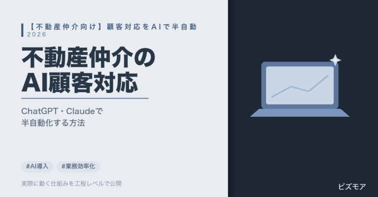 不動産仲介の顧客対応AI活用｜ChatGPT・Claudeで問い合わせ対応・内見予約を半自動化する方法【2026年版】