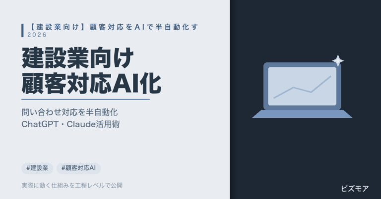 建設業の顧客対応AI活用｜ChatGPT・Claudeで問い合わせ対応・見積振り分けを半自動化する方法【2026年版】