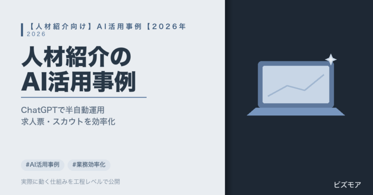 人材紹介のAI活用事例｜ChatGPT・Claudeで求人票作成・候補者スクリーニングを半自動化する方法【2026年版】