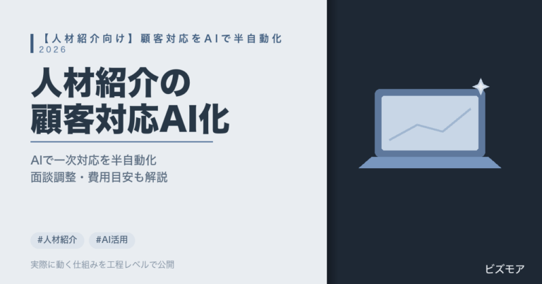 人材紹介の顧客対応AI活用｜ChatGPT・Claudeで問い合わせ対応・面談調整を半自動化する方法【2026年版】