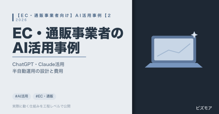 EC・通販事業者のAI活用事例｜ChatGPT・Claudeで問い合わせ対応・受注管理を半自動化する方法【2026年版】