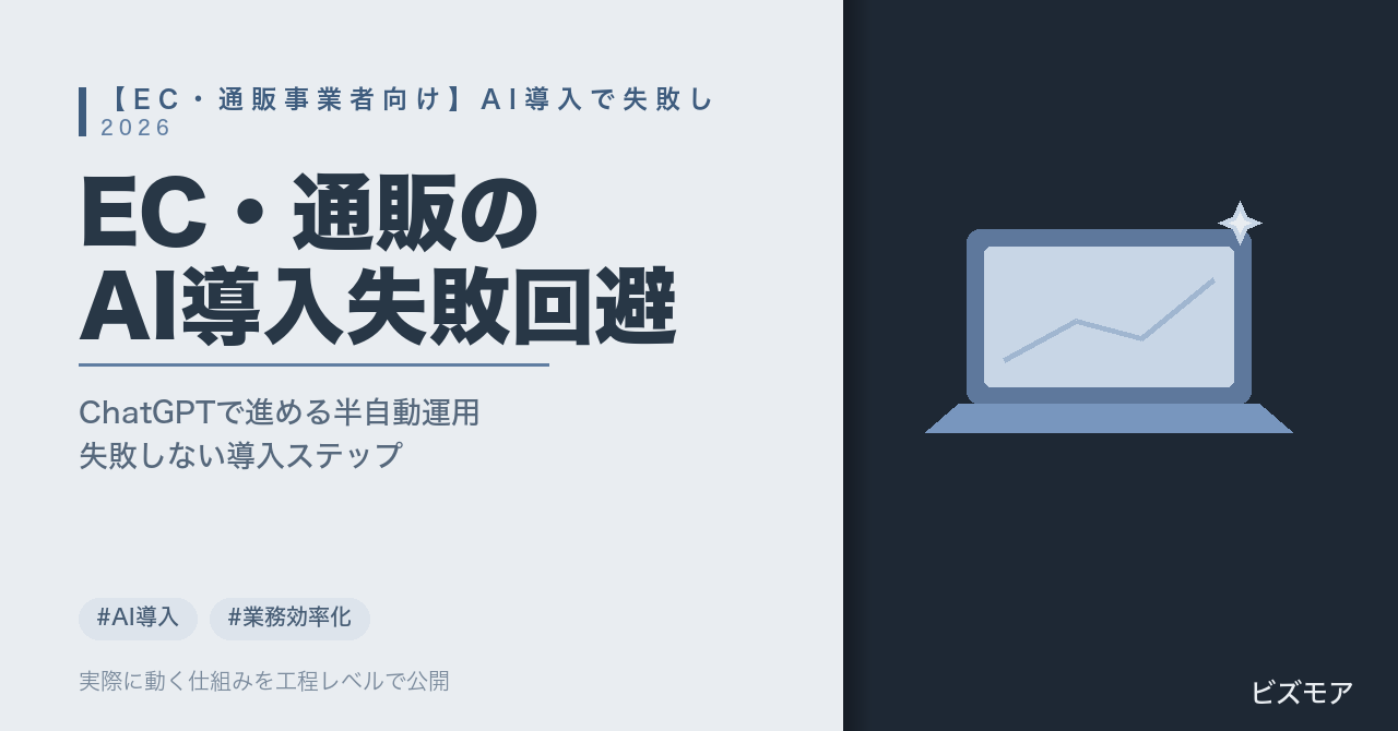 EC・通販事業者のAI導入｜ChatGPT・Claudeで問い合わせ対応・商品説明文作成を失敗せず進める方法【2026年版】