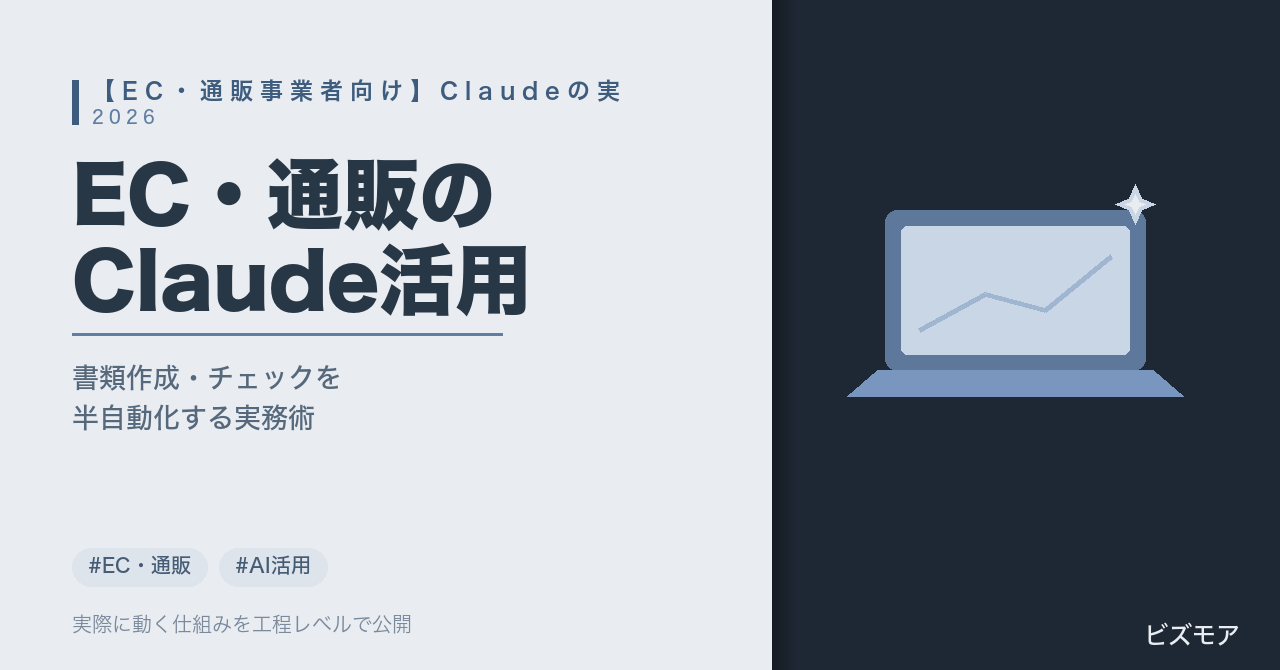 EC・通販事業者のAI活用｜Claudeで受注書類作成・返品対応チェックを半自動化する方法【2026年版】