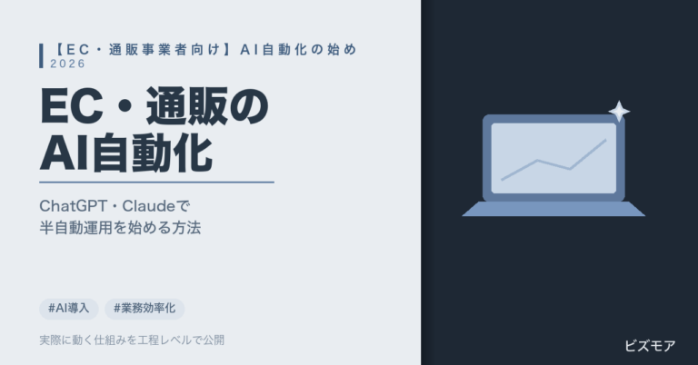 EC・通販事業者のAI自動化｜ChatGPT・Claudeで商品登録・問い合わせ対応を半自動化する始め方【2026年版】