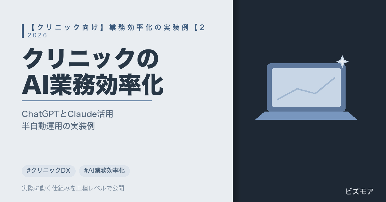 クリニックのAI業務効率化｜ChatGPT・Claudeで予約対応・問診票作成を半自動化する方法【実装事例2026年版】