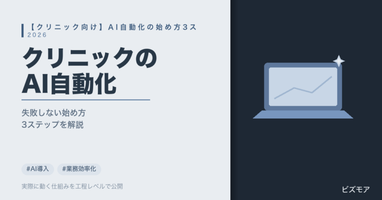 クリニックのAI自動化｜ChatGPT・Claudeで予約対応・問診票入力を半自動化する始め方3ステップ【2026年版】