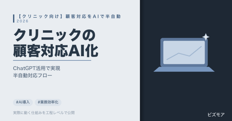 クリニックの顧客対応AI活用｜ChatGPT・Claudeで問い合わせ対応・予約管理を半自動化する方法【2026年版】