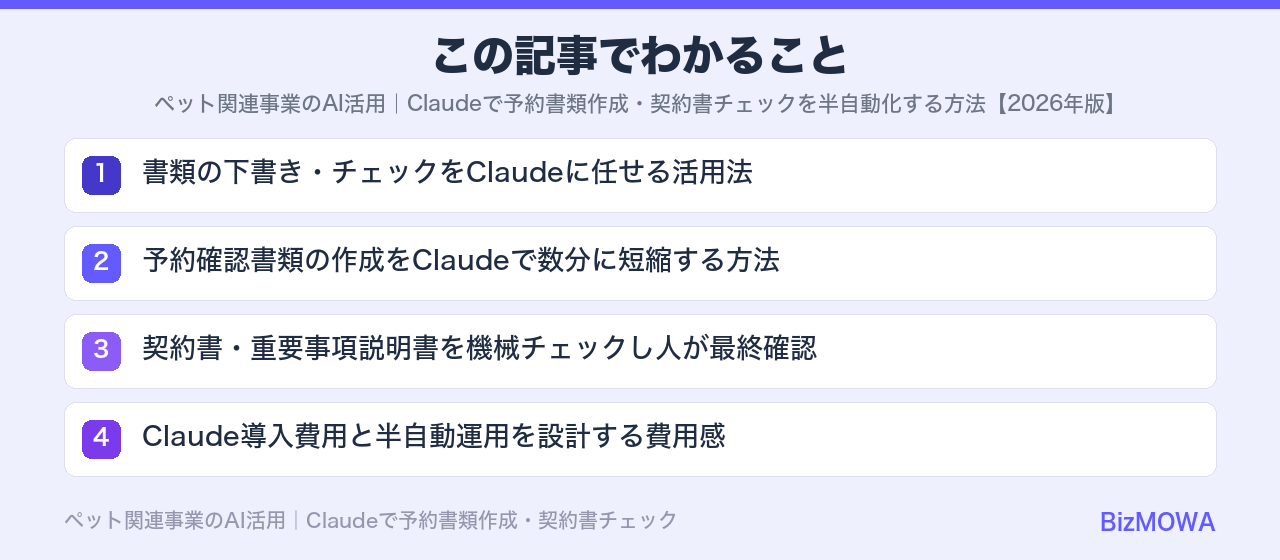 この記事でわかること：ペット関連事業のAI活用｜Claudeで予約書類作成・契約書チェックを半自動化す