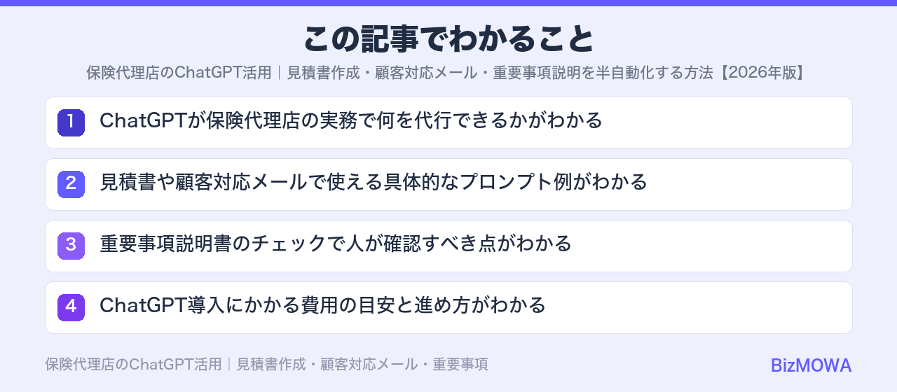 この記事でわかること：保険代理店のChatGPT活用｜見積書作成・顧客対応メール・重要事項説明を半自動