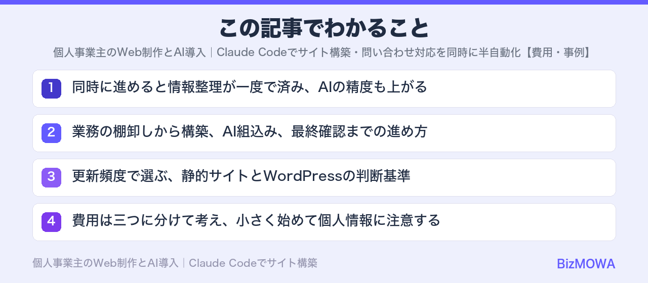 この記事でわかること：個人事業主のWeb制作とAI導入｜Claude Codeでサイト構築・問い合わせ