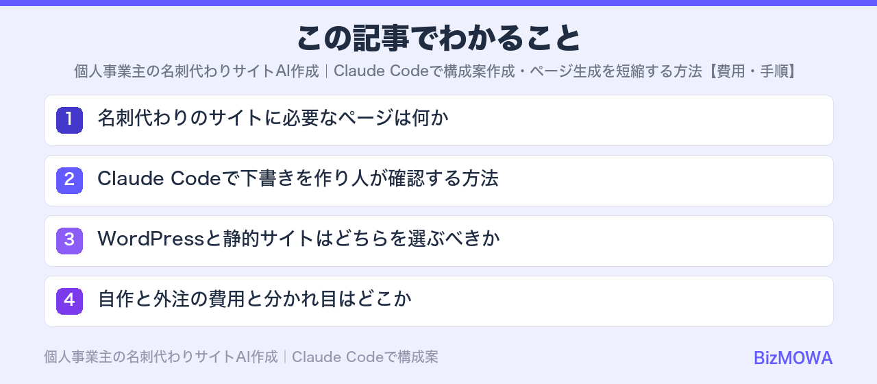 この記事でわかること：個人事業主の名刺代わりサイトAI作成｜Claude Codeで構成案作成・ページ
