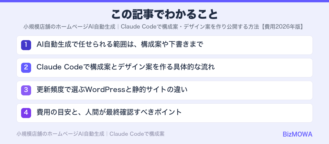 この記事でわかること：小規模店舗のホームページAI自動生成｜Claude Codeで構成案・デザイン案