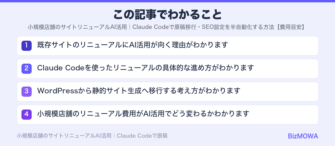 この記事でわかること：小規模店舗のサイトリニューアルAI活用｜Claude Codeで原稿移行・SEO