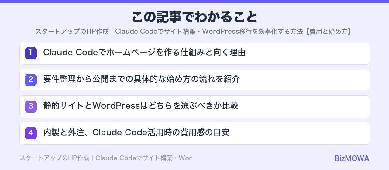 この記事でわかること：スタートアップのHP作成｜Claude Codeでサイト構築・WordPress
