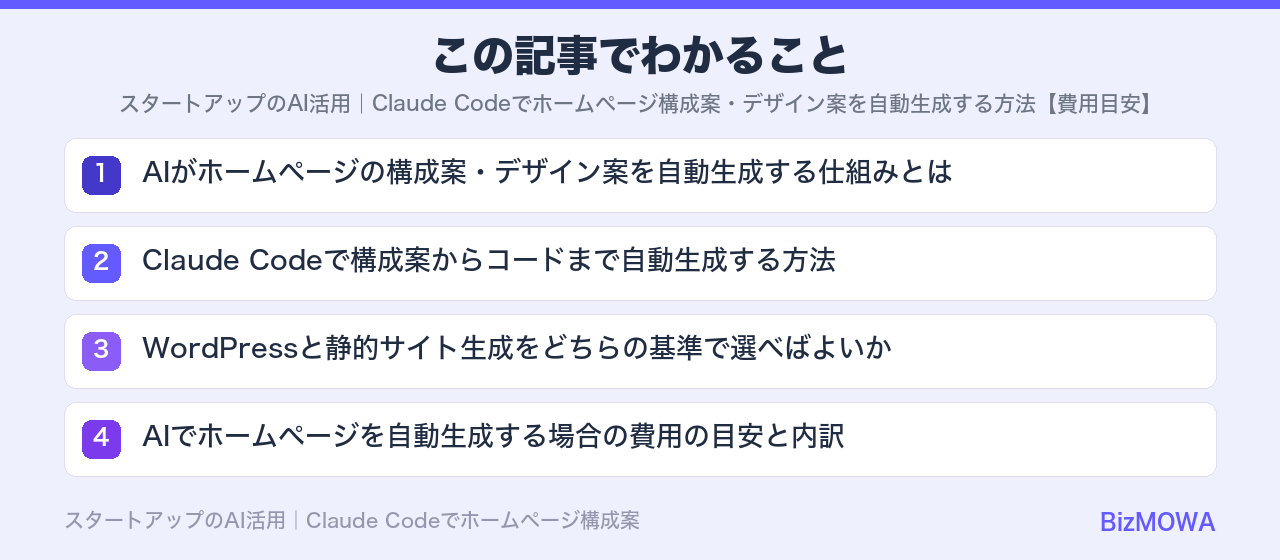 この記事でわかること：スタートアップのAI活用｜Claude Codeでホームページ構成案・デザイン案