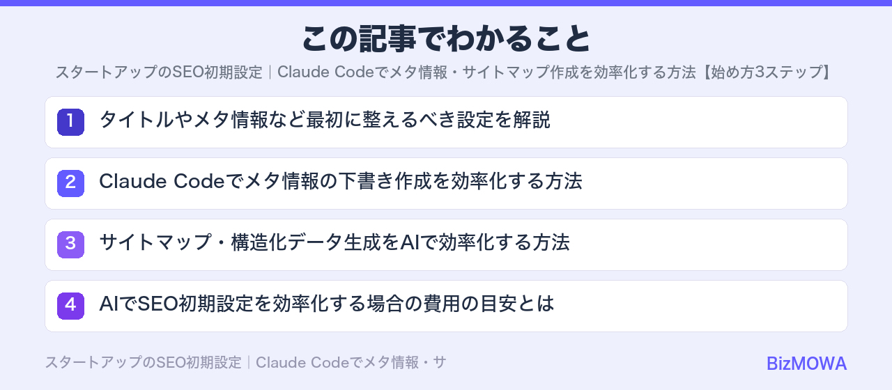 この記事でわかること：スタートアップのSEO初期設定｜Claude Codeでメタ情報・サイトマップ作
