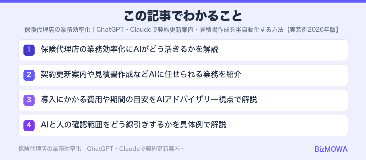 この記事でわかること：保険代理店の業務効率化｜ChatGPT・Claudeで契約更新案内・見積書作成を