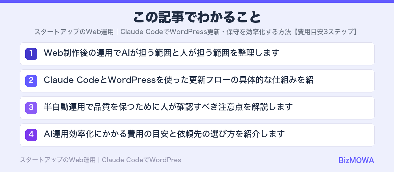 この記事でわかること：スタートアップのWeb運用｜Claude CodeでWordPress更新・保守