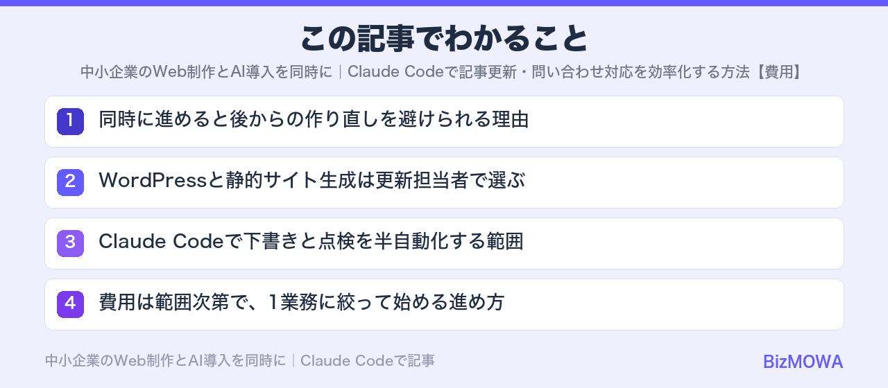 この記事でわかること:中小企業のWeb制作とAI導入を同時に|Claude Codeで記事更新・問い合