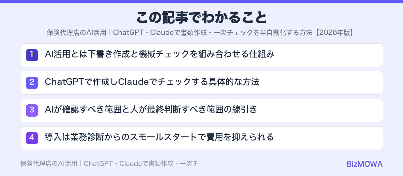 この記事でわかること：保険代理店のAI活用｜ChatGPT・Claudeで書類作成・一次チェックを半自