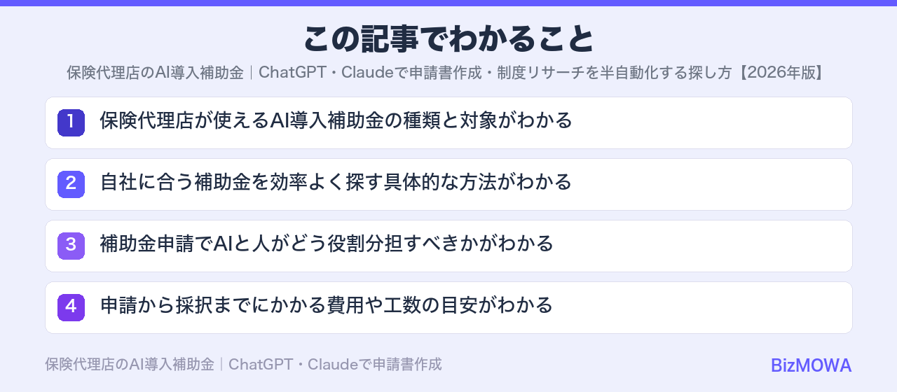 この記事でわかること：保険代理店のAI導入補助金｜ChatGPT・Claudeで申請書作成・制度リサー